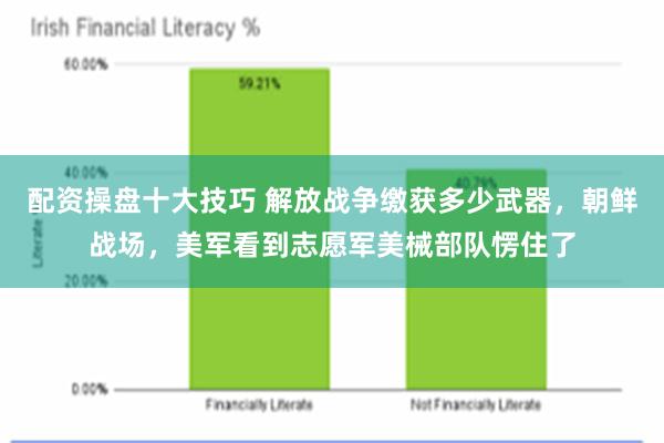 配资操盘十大技巧 解放战争缴获多少武器，朝鲜战场，美军看到志愿军美械部队愣住了