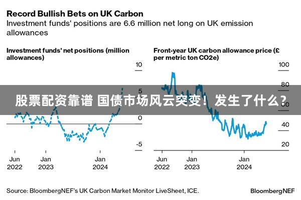 股票配资靠谱 国债市场风云突变！发生了什么？