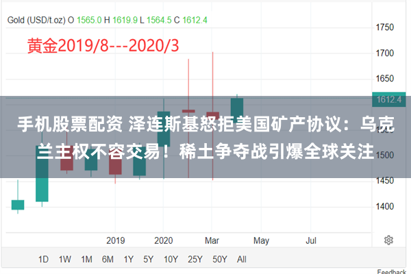 手机股票配资 泽连斯基怒拒美国矿产协议：乌克兰主权不容交易！稀土争夺战引爆全球关注