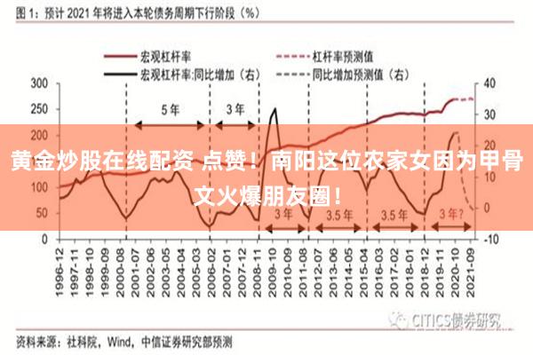 黄金炒股在线配资 点赞！南阳这位农家女因为甲骨文火爆朋友圈！